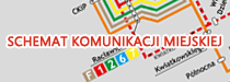 Schemat linii MPK